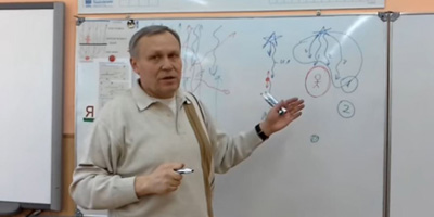 Видео-уроки