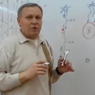 Защитная сфера